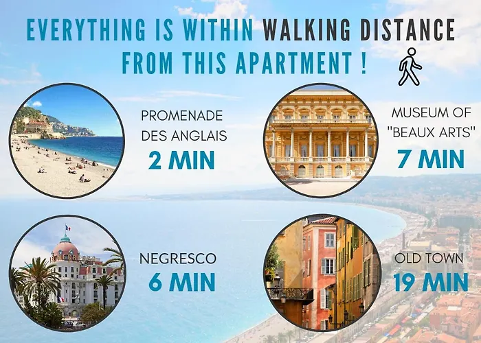 Apartmán Nestor&jeeves - Palais Nicole - - Very Close Sea